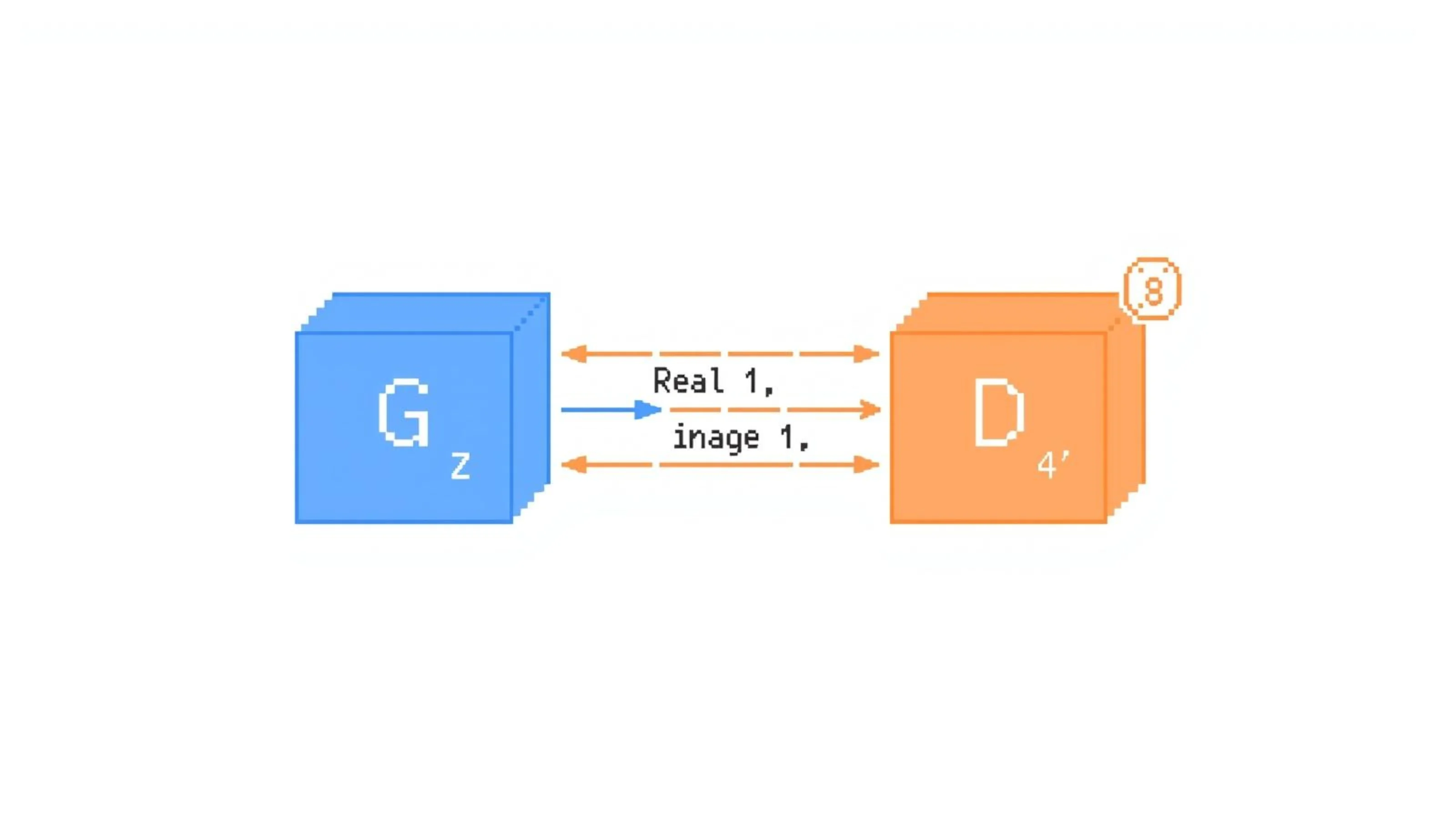 Generative Models I banner